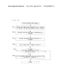 PORTABLE INFORMATION TERMINAL PORTABLE INFORMATION SYSTEM AND     COMPUTER-READABLE STORAGE MEDIUM HAVING STORED THEREON PORTABLE     INFORMATION TERMINAL CONTROL PROGRAM diagram and image