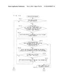 PORTABLE INFORMATION TERMINAL PORTABLE INFORMATION SYSTEM AND     COMPUTER-READABLE STORAGE MEDIUM HAVING STORED THEREON PORTABLE     INFORMATION TERMINAL CONTROL PROGRAM diagram and image