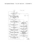 PORTABLE INFORMATION TERMINAL PORTABLE INFORMATION SYSTEM AND     COMPUTER-READABLE STORAGE MEDIUM HAVING STORED THEREON PORTABLE     INFORMATION TERMINAL CONTROL PROGRAM diagram and image