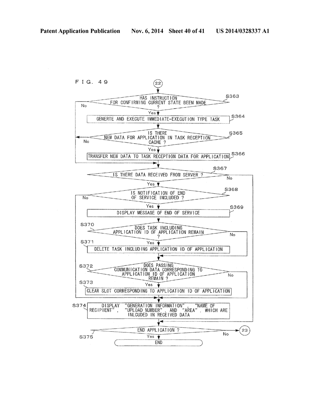 PORTABLE INFORMATION TERMINAL PORTABLE INFORMATION SYSTEM AND     COMPUTER-READABLE STORAGE MEDIUM HAVING STORED THEREON PORTABLE     INFORMATION TERMINAL CONTROL PROGRAM - diagram, schematic, and image 41