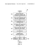 ROUTING INTERNET PROTOCOL VERSION 6 LINK-LOCAL ADDRESSES IN A NETWORK     ENVIRONMENT diagram and image