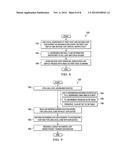 ROUTING INTERNET PROTOCOL VERSION 6 LINK-LOCAL ADDRESSES IN A NETWORK     ENVIRONMENT diagram and image