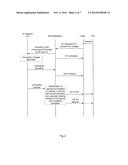 Classification of the Intercepted Internet Payload diagram and image