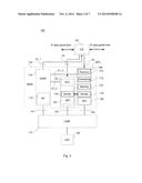 Classification of the Intercepted Internet Payload diagram and image