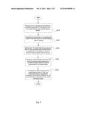 Classification of the Intercepted Internet Payload diagram and image