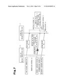 COMMUNICATION SYSTEM AND COMMUNICATION METHOD diagram and image