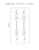 DATA PROCESSING  APPARATUS, DATA PROCESSING METHOD, AND PROGRAM diagram and image