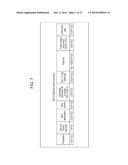 DATA PROCESSING  APPARATUS, DATA PROCESSING METHOD, AND PROGRAM diagram and image