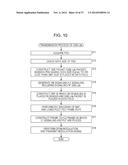 DATA PROCESSING  APPARATUS, DATA PROCESSING METHOD, AND PROGRAM diagram and image