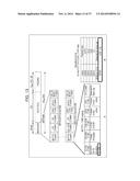 DATA PROCESSING  APPARATUS, DATA PROCESSING METHOD, AND PROGRAM diagram and image