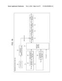 DATA PROCESSING  APPARATUS, DATA PROCESSING METHOD, AND PROGRAM diagram and image