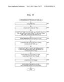 DATA PROCESSING  APPARATUS, DATA PROCESSING METHOD, AND PROGRAM diagram and image