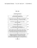 DATA PROCESSING  APPARATUS, DATA PROCESSING METHOD, AND PROGRAM diagram and image