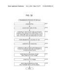 DATA PROCESSING  APPARATUS, DATA PROCESSING METHOD, AND PROGRAM diagram and image