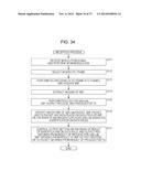 DATA PROCESSING  APPARATUS, DATA PROCESSING METHOD, AND PROGRAM diagram and image