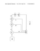 PORTABLE ELECTRONIC DEVICE diagram and image