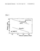 PLATINUM-BASED THERMOCOUPLE diagram and image