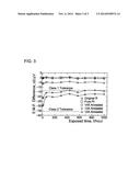 PLATINUM-BASED THERMOCOUPLE diagram and image