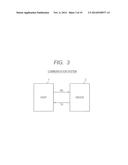 SEMICONDUCTOR DEVICE, RECEIVER, TRANSMITTER, TRANSCEIVER AND COMMUNICATION     SYSTEM diagram and image