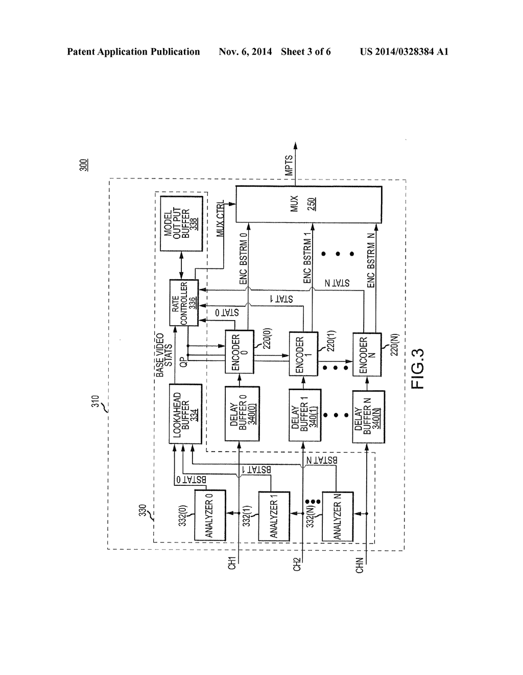 METHODS AND APPARATUSES INCLUDING A STATISTICAL MULTIPLEXER WITH GLOBAL     RATE CONTROL - diagram, schematic, and image 04