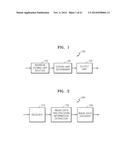 METHOD AND DEVICE FOR ENCODING VIDEO TO IMPROVE INTRA PREDICTION     PROCESSING SPEED, AND METHOD AND DEVICE FOR DECODING VIDEO diagram and image