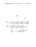 METHOD AND DEVICE FOR ENCODING VIDEO TO IMPROVE INTRA PREDICTION     PROCESSING SPEED, AND METHOD AND DEVICE FOR DECODING VIDEO diagram and image