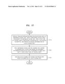 METHOD AND DEVICE FOR ENCODING VIDEO TO IMPROVE INTRA PREDICTION     PROCESSING SPEED, AND METHOD AND DEVICE FOR DECODING VIDEO diagram and image