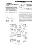 Method and Apparatus to Perform Optimal Visually-Weighed Quantization of     Time-Varying Visual Sequences in Transform Space diagram and image