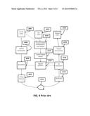 Method and Apparatus to Perform Optimal Visually-Weighed Quantization of     Time-Varying Visual Sequences in Transform Space diagram and image