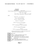 Method and Apparatus to Perform Optimal Visually-Weighed Quantization of     Time-Varying Visual Sequences in Transform Space diagram and image