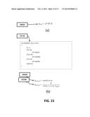 Method and Apparatus to Perform Optimal Visually-Weighed Quantization of     Time-Varying Visual Sequences in Transform Space diagram and image