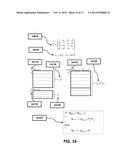 Method and Apparatus to Perform Optimal Visually-Weighed Quantization of     Time-Varying Visual Sequences in Transform Space diagram and image