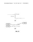 Method and Apparatus to Perform Optimal Visually-Weighed Quantization of     Time-Varying Visual Sequences in Transform Space diagram and image