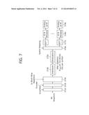 METHOD OF TRANSMITTING AND RECEIVING DATA UNIT IN WIRELESS LOCAL AREA     NETWORK SYSTEM AND APPARATUS FOR THE SAME diagram and image