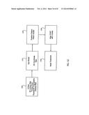 ORTHOVOLTAGE RADIOTHERAPY diagram and image