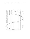 HIGH DYNAMIC MICROPHONE SYSTEM diagram and image