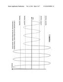 HIGH DYNAMIC MICROPHONE SYSTEM diagram and image