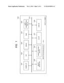 OBJECT TRACKING DEVICE diagram and image