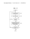 OBJECT TRACKING DEVICE diagram and image