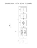 MEDICAL IMAGING APPARATUS AND METHOD OF CONTROLLING THE SAME diagram and image