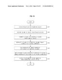 MEDICAL IMAGING APPARATUS AND METHOD OF CONTROLLING THE SAME diagram and image