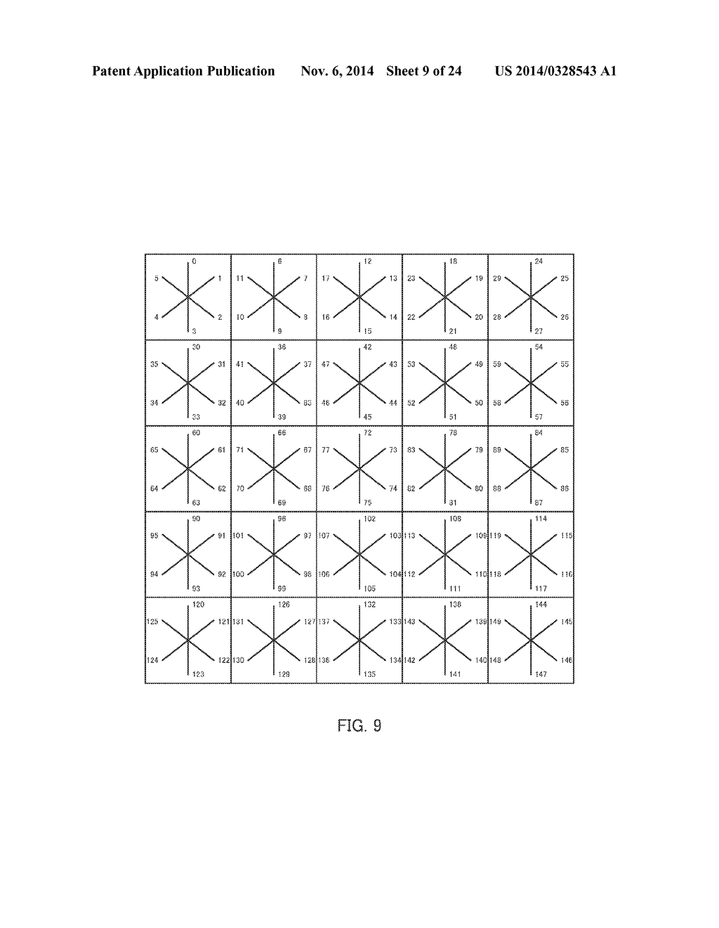 LOCAL FEATURE DESCRIPTOR EXTRACTING APPARATUS, LOCAL FEATURE DESCRIPTOR     EXTRACTING METHOD, AND PROGRAM - diagram, schematic, and image 10