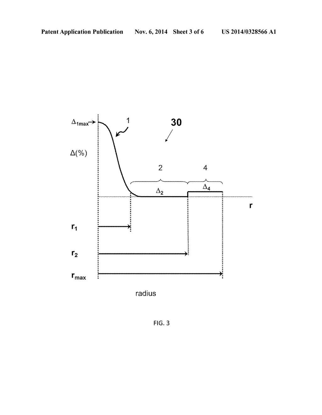 OPTICAL FIBER WITH LARGE MODE FIELD DIAMETER AND LOW MICROBENDING LOSSES - diagram, schematic, and image 04