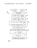 SIGNAL DEFORMATION MEASUREMENT ON POLARIZATION-MULTIPLEXED SIGNALS diagram and image