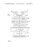 SIGNAL DEFORMATION MEASUREMENT ON POLARIZATION-MULTIPLEXED SIGNALS diagram and image