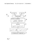 SIGNAL DEFORMATION MEASUREMENT ON POLARIZATION-MULTIPLEXED SIGNALS diagram and image