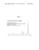 COBALT EXTRACTION METHOD diagram and image