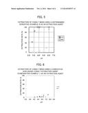 COBALT EXTRACTION METHOD diagram and image