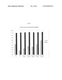 Catalyst for Treating Exhaust Gas diagram and image