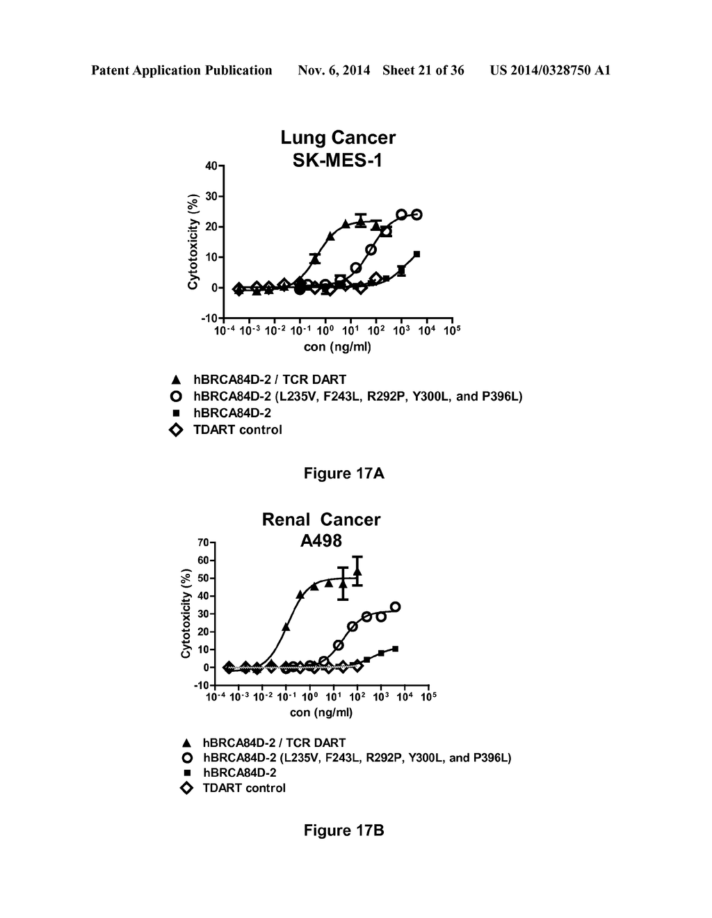 Antibodies Reactive with B7-H3 and Uses Thereof - diagram, schematic, and image 22